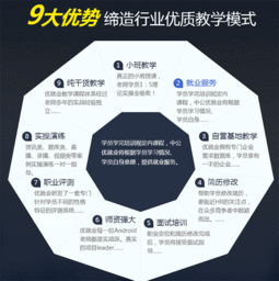 西安計算機軟件開發(fā)培訓(xùn) 開啟數(shù)字未來的職業(yè)大門
